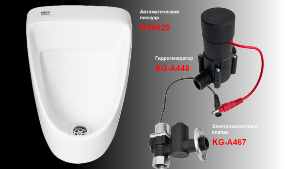 Kopfgescheit запускает первый в мире автоматический писсуар, который работает от энергии воды
